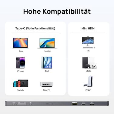 Портативний монітор ARZOPA 15.6