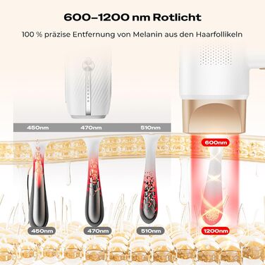 Пристрій для епіляції IPL з охолодженням 8°C, 9 рівнів, 600 нм, LCD-екран, для жінок та чоловіків, обличчя, руки, бікіні-зона, тіло, золотий