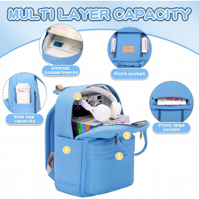 GAXOS Сумка-рюкзак для школи: стильний рюкзак для жінок та дівчат, білий, у корейському стилі