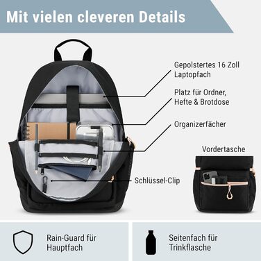 Шкільний рюкзак для дівчаток та хлопчиків-підлітків Flex - рюкзак для жінок та чоловіків з відділенням для 16-дюймового ноутбука для школи та дозвілля - водонепроникний, чорно-рожевий