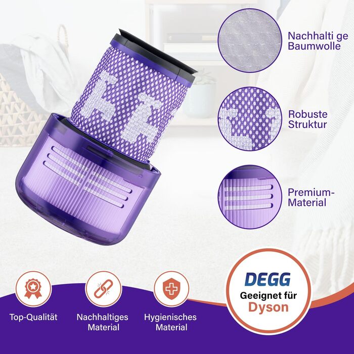 Фільтр HEPA для пилососа Dyson V11, V12, V15 від DEGG, комплект 2 шт.