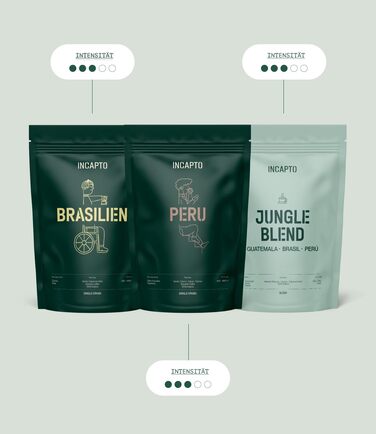 Спешелті кава в зернах Incapto Single-Origin Espresso 100% Арабіка, Minas Gerais, SCA 84 бали, традиційне обсмажування, 1.5 кг