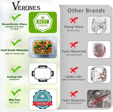 VERONES 24-Piece Crisper Set, Airtight Glass Lunch Boxes, Stackable with Lid, Freezer and Dishwasher Safe, Grey