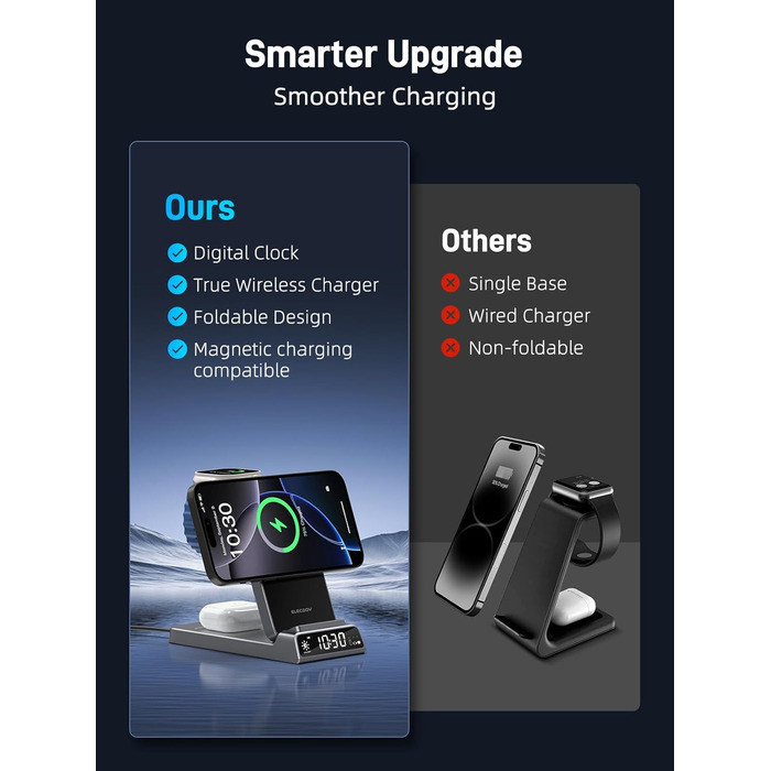 Зарядна станція 3-в-1 бездротова для iPhone, Apple Watch, AirPods, з годинником, для подорожей