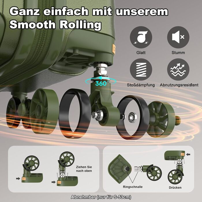 Набір валіз Joyway 6шт з жорстким корпусом, легкий, з 4 колесами та TSA-замком. Включає багатофункціональну сумку та косметичку. Колір: зелений
