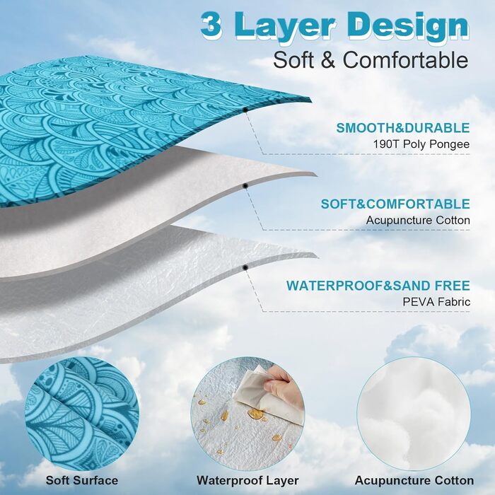 Водонепроникний плед для пікніка Gucass 200x200 см - Плед для пляжу, кемпінгу, BBQ, пікніка