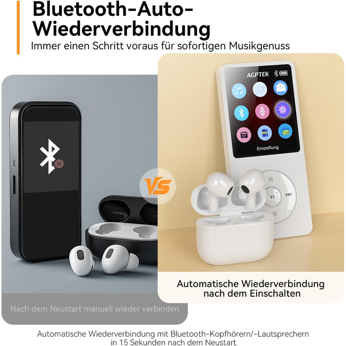 MP3 плеєр AGPTEK 64GB Bluetooth 5.3 з динаміком, радіо FM, підтримкою TF-карти 128GB, білий