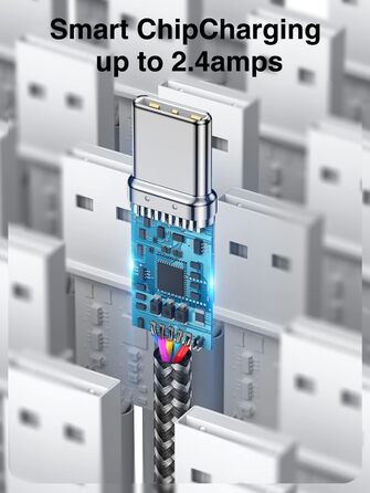 Кабель USB-C 3.1A з нейлону, 3M+3M (сірий) для Samsung Galaxy S23, S22, S21, S20, S10, A53, A52, A33, A34, A20e, A14, A13 та інші моделі