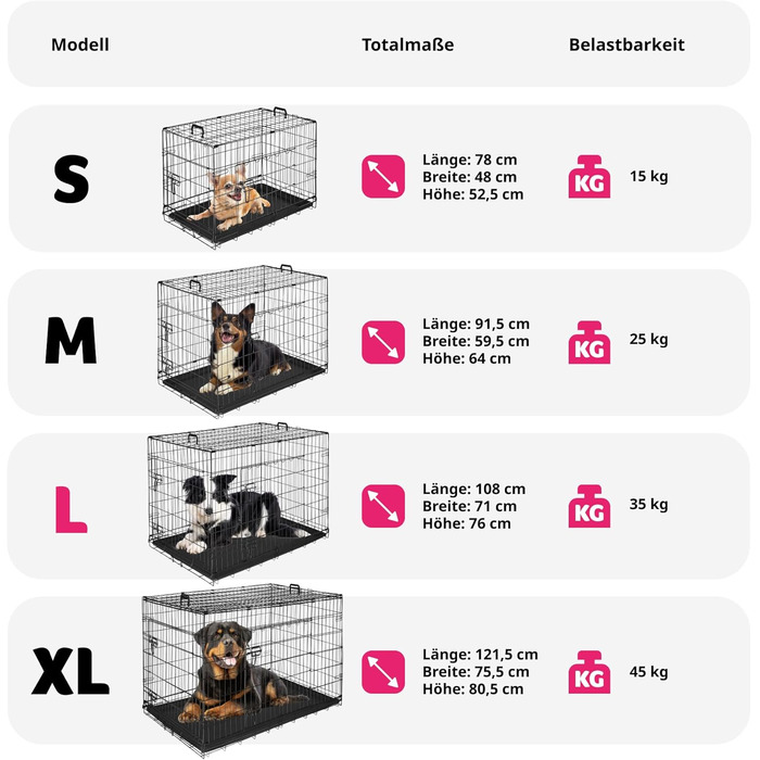 Транспортний вольєр для собак Tectake®: стабільний, розкладний, для колір, цуценят, в багажник, авто, кемпінг, квартира - 108 x 71 x 76 см
