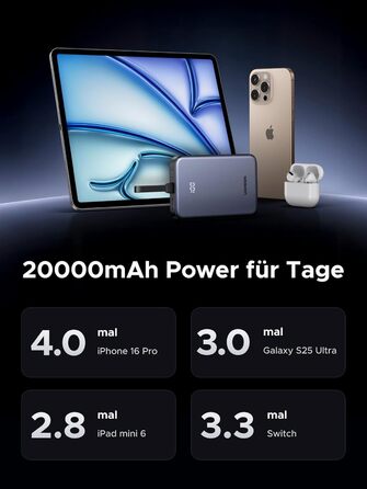 Power Bank UGREEN 20000mAh 22.5W з USB-C кабелем: заряд для iPhone, Samsung Galaxy та інших