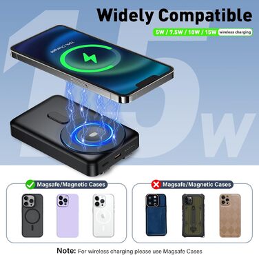 Powerbank MiniMag Ultra Slim з MagSafe, 5000mAh, Швидка зарядка, Type-C 20W