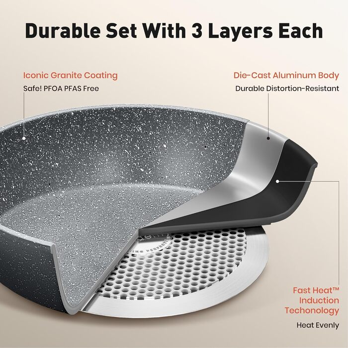 Набір посуду Kitchen Academy 30 предметів з антипригарним покриттям, індукційний, гранітний (сірий)