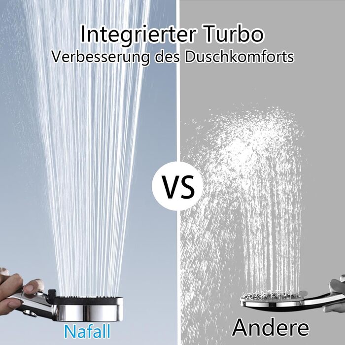 Nafall Shower Head with Filter - High Pressure Handheld Shower Head with Water Saving Design and 1.5M Hose, Shower Head with 5 Spray Patterns and Stop Function, Shower Head with Hose, Chrome (Chrome with 4 Filters)