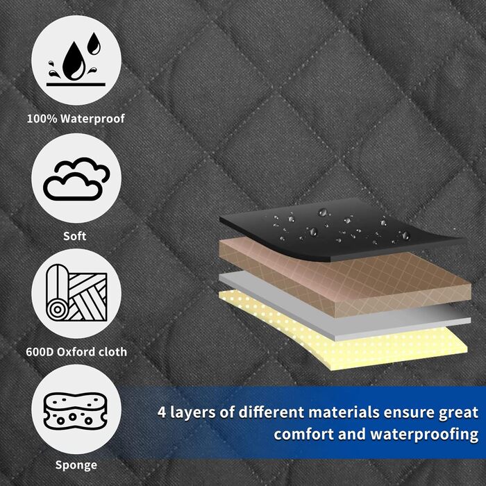 Захист для автосидіння собаки Sosayet - 4-в-1: бокові панелі, віконце, ремінь безпеки. Водонепроникний, антиковзкий, стійкий до подряпин. 137 x 147 см, підходить для легкових автомобілів, SUV та мінівенів