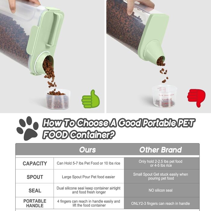 Контейнер для зберігання корму для собак та котів LEAWALK, 3.6-5.4 кг, BPA-free, зелений