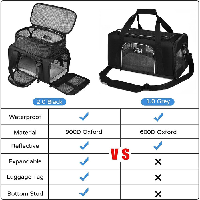 Транспортна переноска для котів та собак, складна, для подорожей літаком, сіра (L 45x28x21 см)