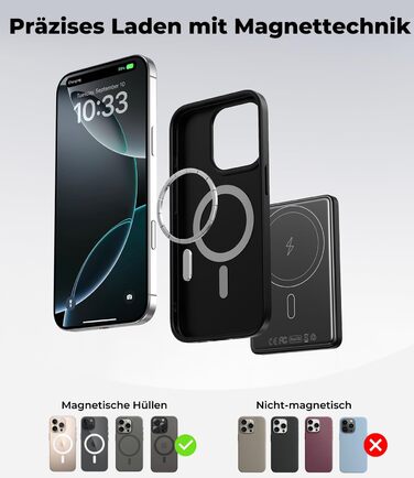 Power Bank KU XIU Magsafe 5000mAh: Тонкий, з підтримкою MagSafe, PD 20W, з кільцем-тримачем, чорний