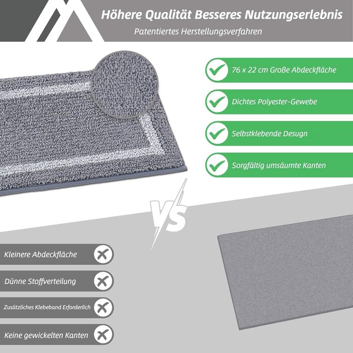 Ковзаючі килимки на сходи COSY HOMEER, 70x22 см, 15 шт., самоклеючі, з антиковзаючою основою, машинне прання, 100% поліестер, TPE, сірий колір