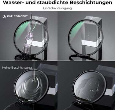 Фільтр UV K&F Concept Nano X-Serie 58mm Schott-Glas, 28 шарів MC, Super Slim, захист від ультрафіолету