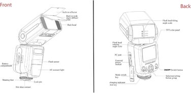 Цифровий спала́х Speedlite з LCD-дисплеєм, сумісний з камерами Nikon, Canon, Sony, Panasonic, Leica, Fujifilm, Pentax та Olympus