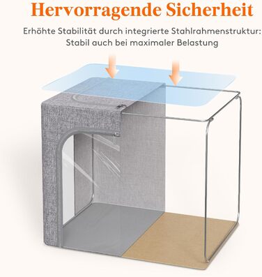 Органайзер для одягу Lifewit з кришкою, з металевим каркасом, сірий (2 шт., 25л)