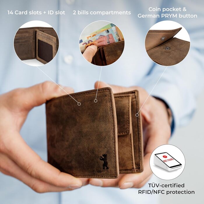 Berliner Bags Vintage Wallet, Portmonee (Coin Wallet) made of Leather, Wallet with TÜV-tested RFID protection, for Men - Brown