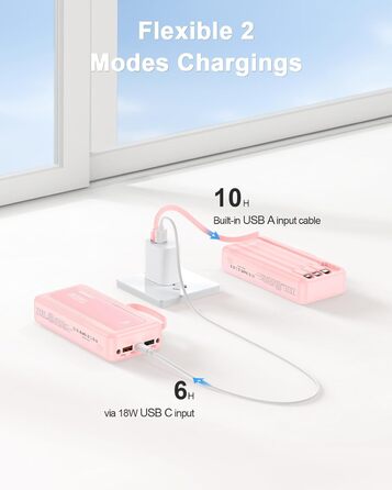 Портативний зарядний Power Bank 20000mAh з LED дисплеєм (2026 Upgrade), рожевий, 6 виходів, 2 входи, 22,5W