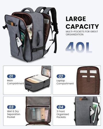 LOVEVOOK Рюкзак-валіза для ручної поклажі, 40L, для ноутбука 17.3