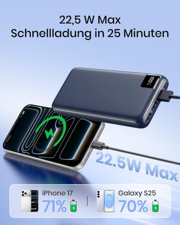 Power Bank A ADDTOP 20000mAh 22.5W USB-C: Зовнішній акумулятор для телефону, портативний зарядний пристрій з 4 портами (Синій)