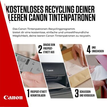 Комплект оригінальних картриджів Canon PG-510 та CL-511 FINE з фотопапером для домашнього друку