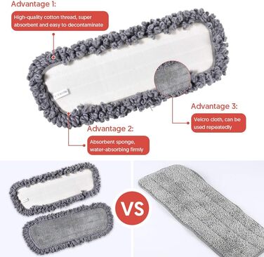 Швабра з розпилювачем Domi-Patrol з 3 змінними мікрофібровими насадками, 435 мл резервуар для води, сіра