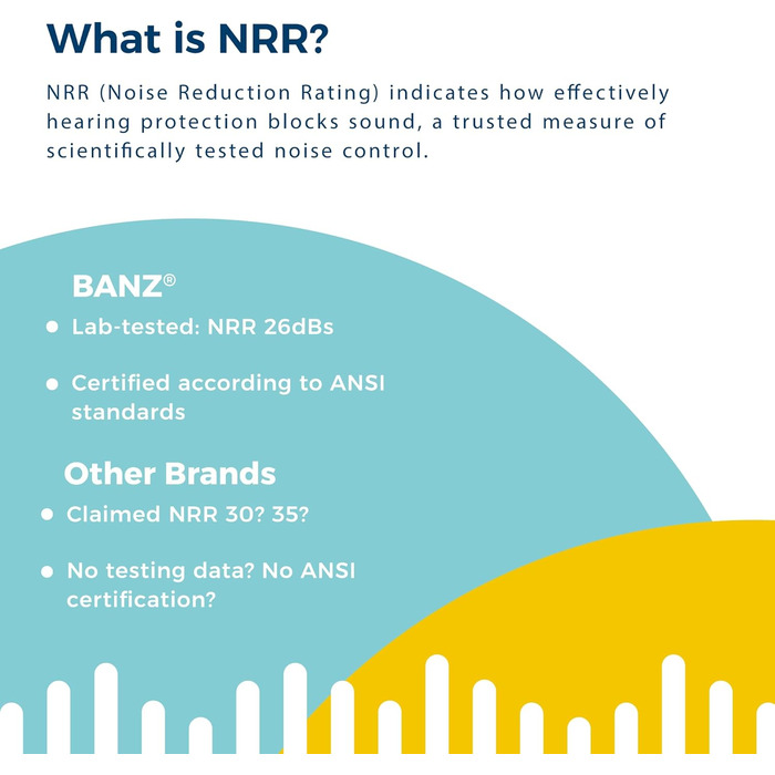 Бандз Бубзі: навушники для захисту слуху дитини (Ефеугрун)