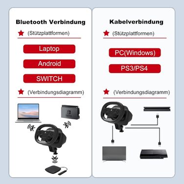 Руль для ПК DOYO з педалями та перемикачем передач, 270° оберт, Bluetooth, вібрація, сумісний з PC, PS3, PS4, Switch, Android, чорний