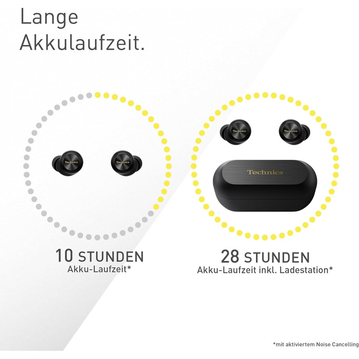 Technics EAH-AZ100E-S Бездротові навушники з активним шумозаглушенням, 10 мм драйвер, Multipoint Bluetooth, Voice Focus AI, комфортні, сріблясті