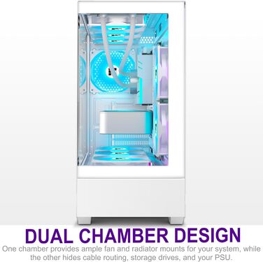 Корпус для ПК FOIFKIN F1 - ігровий Mid-Tower з 6 PWM ARGB вентиляторами, 270° панорамне скло, Type-C, білий