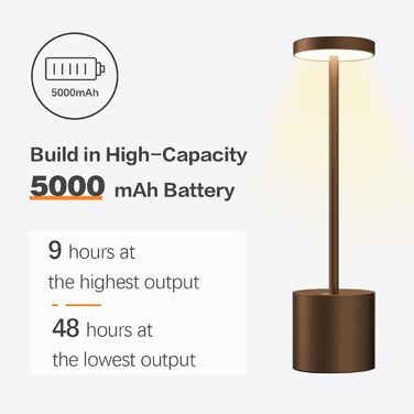 Світлодіодний настільний світильник бездротовий 2 шт, акумулятор 5000mAh, димування, алюміній, 3 режими світла, зарядний, сенсорний, для дому, вулиці, спальні, тераси, бару - коричневий
