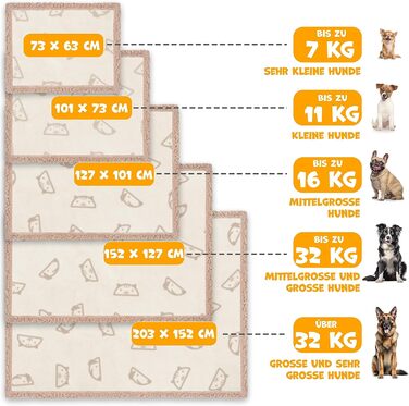 Водонепроникний плед для собак Lovpet® з флісу, плед для котів + 3 іграшки для жування, для собак та котів середніх та маленьких порід, 127 x 101 см, L, ручне прання, двосторонній захист дивану (Бежевий)