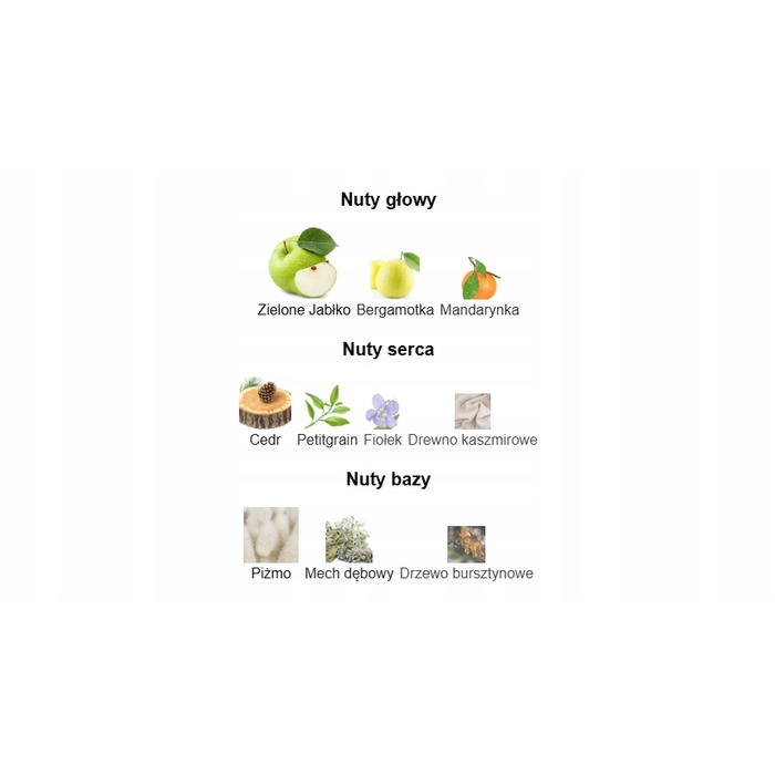 Парфумована вода Fragrance World, деревовно-ароматична, 100 мл