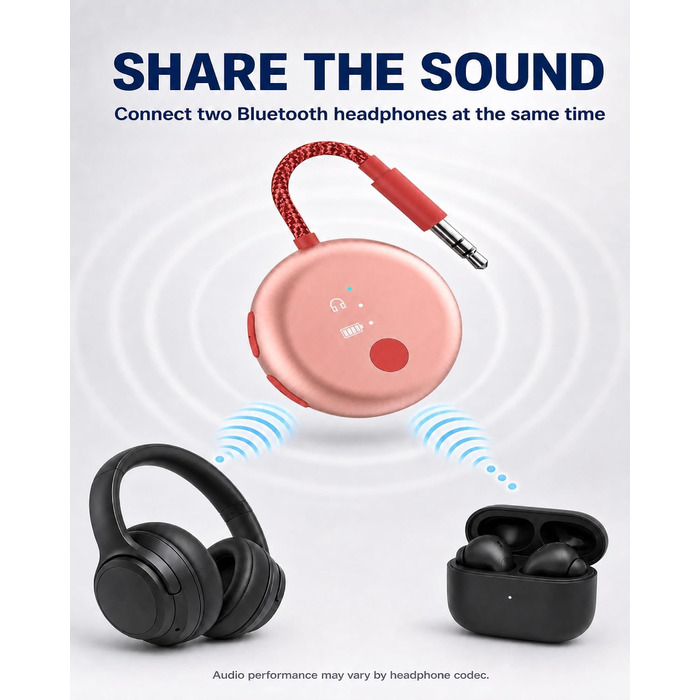 Bluetooth-адаптер для літака Avantree SoundJet R1 для AirPods та бездротових навушників, 25 годин роботи, рожевий