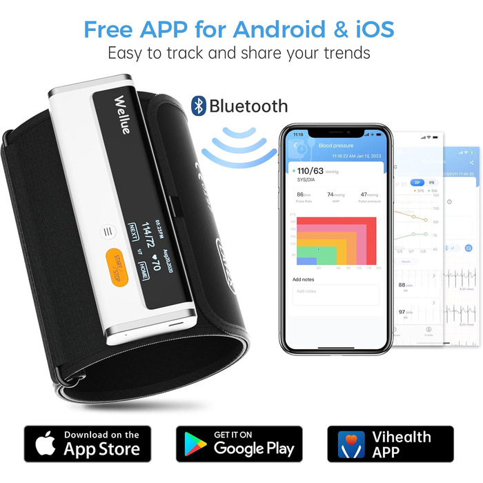 Wellue Armfit Plus: тонометр на плече з ЕКГ, Bluetooth, для дому. Безкоштовний додаток iOS & Android. Велика манжета.