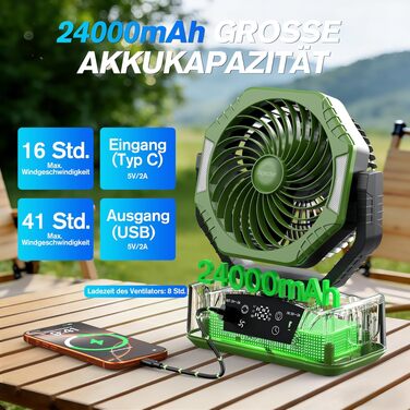 Акумуляторний вентилятор для кемпінгу Kejector 24000mAh з підсвіткою, цифровим дисплеєм та пультом керування, портативний настільний вентилятор (6 швидкостей) для намету, тераси та дому