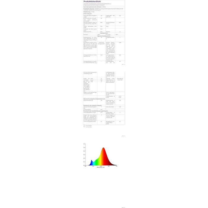 APMIEK LED лампа для столу з LED, 24W, 76 см, кріплення, для home office, 3200K-6500K, регульована, для офісу, захист очей, для робочого місця, монітора, ПК (чорна)