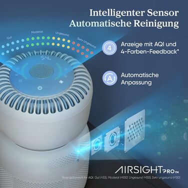 Повітряочищувач LEVOIT Core 400S з HEPA-фільтром для алергіків, з фільтром з активованого вугілля, CADR 433 м³/год до 90 м², для квартири, спальні та кімнати курців, тихий, індикатор PM2.5, автоматичний режим, керування через додаток та Alexa, сріблясто-б