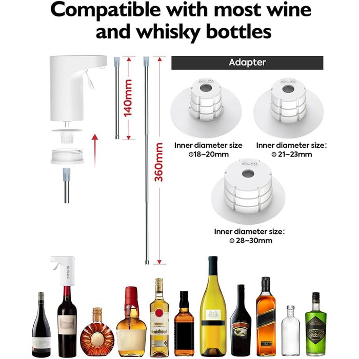 Electric Wine Decanter, Aerator, Dispenser, Pourer, Whisky Liqueur Pump, Funny, Unique, Birthday Gift, Men, Women, Mom, Dad, Boss, Brother, Husband (White)