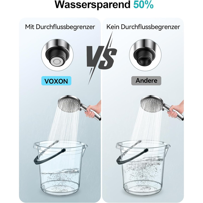 Насадка для душу VOXON з 10 режимами, високий тиск, економія води, для чищення ванни та плитки