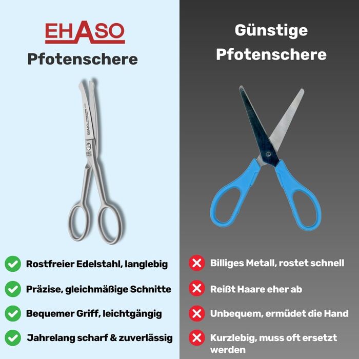 Преміум ножиці для грумінгу собак EHASO 12 см, вигнуті | Ножиці для грумінгу, вигнуті, точні | Для всіх порід собак