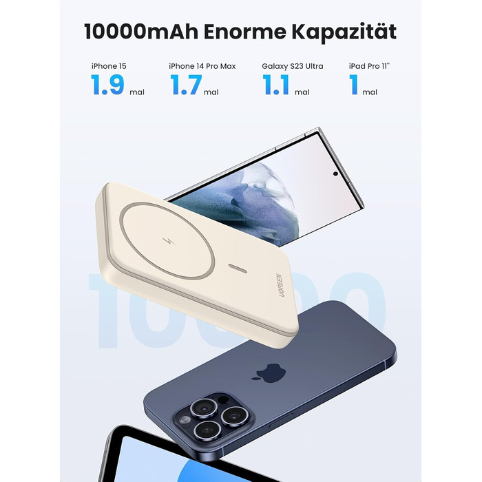 Повербанк UGREEN Zapix MagSafe 10000mAh 20W з підтримкою бездротової зарядки 7.5W та портом USB-C, бежевий