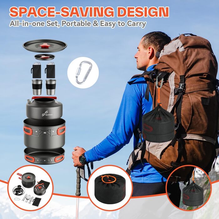 Набір посуду для кемпінгу на 2 особи: каструля, сковорода, чайник, тарілки, чашки, столові прибори (Löffel, Gabeln)