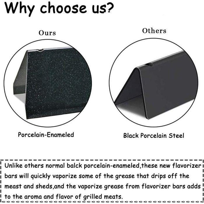 Решітка-гриль для Weber Genesis E-310/320/330, S-310/320/330 (2007-2016) GFTIME (2 шт.) з емальованої сталі