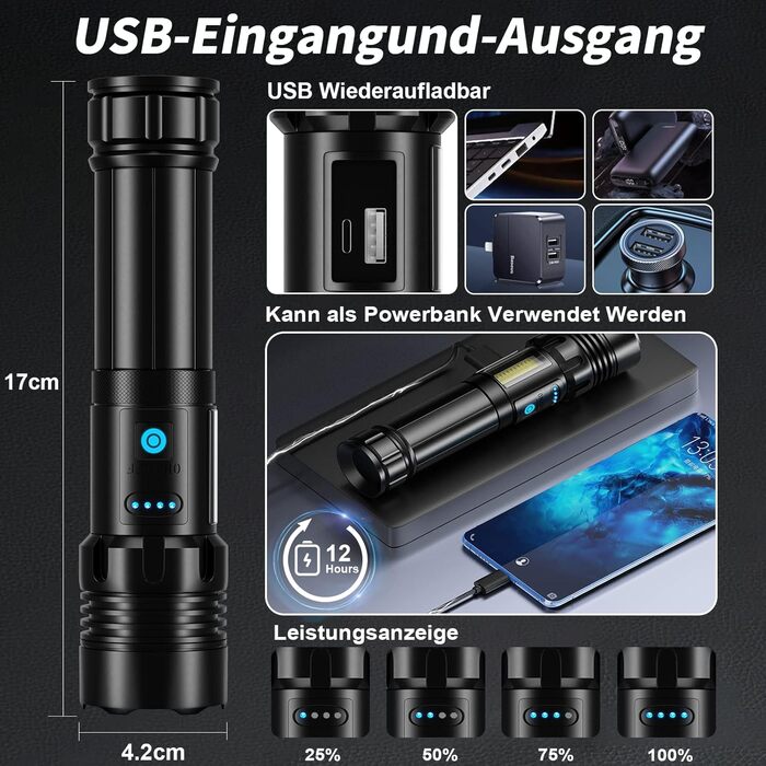 Ліхтар тактичний LED Cinlinso 1000000 Люмен, USB-C, 7 режимів, Zoom, IPX6, для кемпінгу та надзвичайних ситуацій